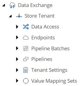 3-_data_exchange