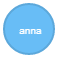 graph-anna