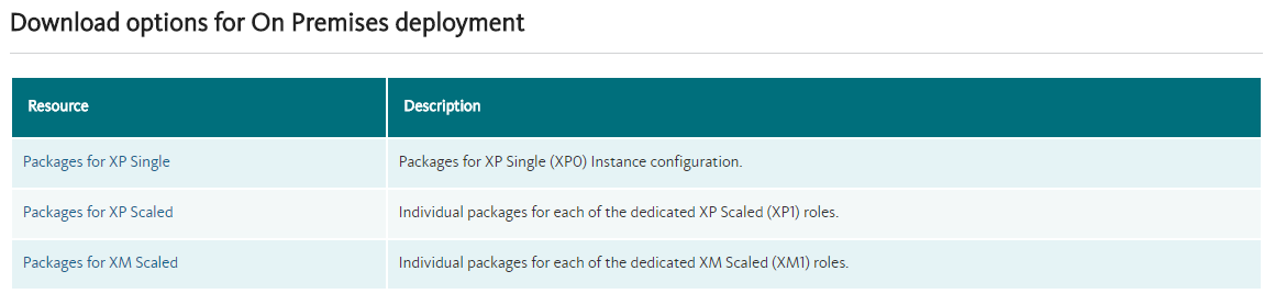 sitecore_en_8