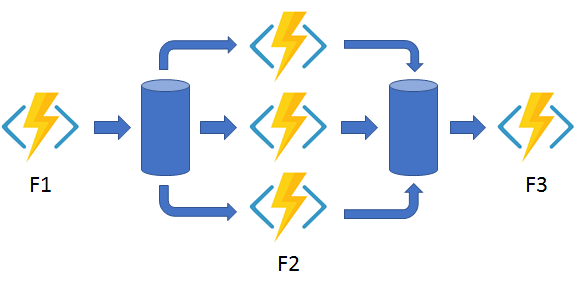 téléchargement (9)