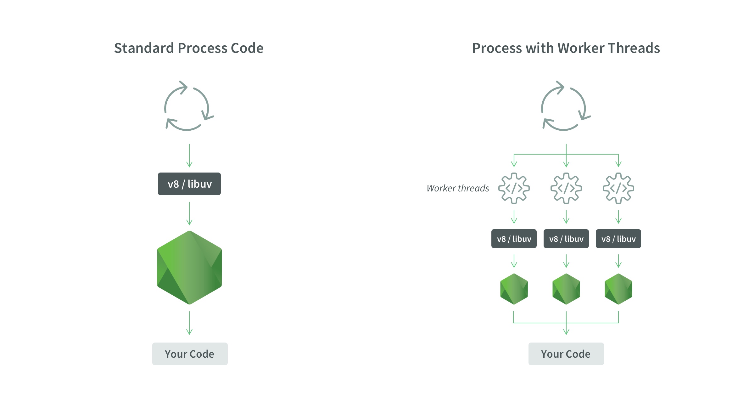 worker-diagram_2x__1_